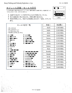 画像ギャラリー No.040のサムネイル画像 / 2人プレイ専用ゲームは，1人でもクリアできるのか？　そして楽しめるのか？　究極のぼっちプレイに挑んだレポートをお届け