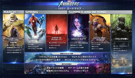 画像ギャラリー No.004のサムネイル画像 / PS5/Xbox Series X版「Marvel's Avengers」が発売。クリント・バートンが登場する最新DLC“ホークアイ：不完全な未来”も配信に