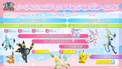 画像ギャラリー No.038のサムネイル画像 / 「Pokémon UNITE」にイーブイ旋風到来。開発陣との対戦会でブラッキー＆リーフィアを先行プレイしてきた