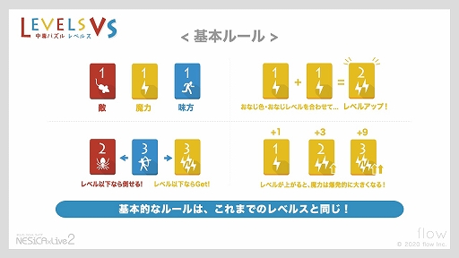 画像ギャラリー No.004のサムネイル画像 / AC向けパズルゲーム「中毒パズル レベルス VS」の稼働日が8月6日に決定