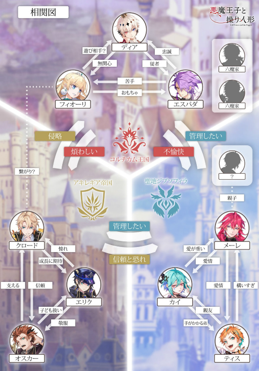 画像ギャラリー No.005のサムネイル画像 / 「悪魔王子と操り人形」開発者インタビュー。プロジェクト始動から3年，満を持してアプリ情報が解禁となった経緯とその内容を聞く