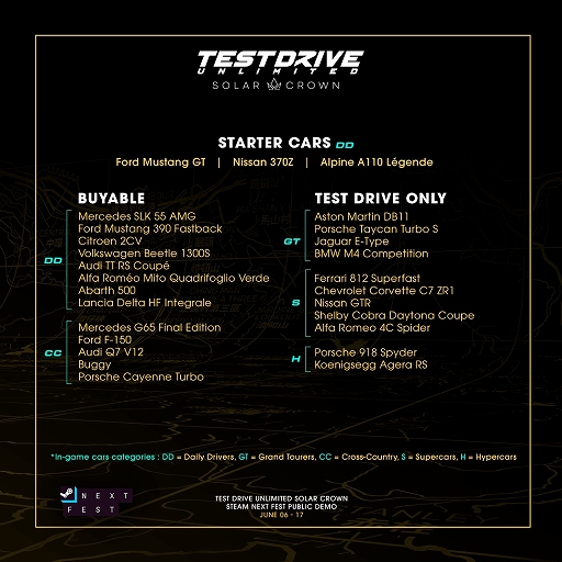画像ギャラリー No.002のサムネイル画像 / 「Test Drive Unlimited: Solar Crown」，サーバーテストなどを兼ねた体験版を本日リリース。期間は6月17日まで