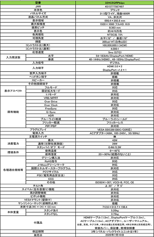 画像ギャラリー No.005のサムネイル画像 / Acer，165Hz＆FreeSync対応でフルHD仕様のゲーマー向け31.5インチ湾曲ディスプレイを発売