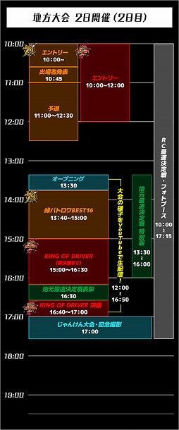画像ギャラリー No.007のサムネイル画像 / 「頭文字DAC」，公式全国大会「公道最強決定戦 2nd」の地方大会が8月31日に開幕