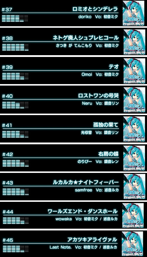 画像ギャラリー No.016のサムネイル画像 / 「頭文字D THE ARCADE」，初音ミク -Project DIVA-コラボをEX復刻開催。コラボ新アイテムが多数登場