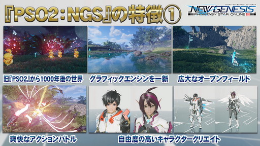 画像ギャラリー No.004のサムネイル画像 / ［TGS 2020］「PSO2 NEW GENESIS Introduction」レポート。現役アークス，新しい千年紀の始まりを眺める