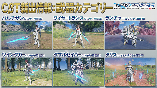 画像ギャラリー No.021のサムネイル画像 / 「PSO2：NGS」第2回クローズドβテストプレイレポート。分かりやすくなった装備の強化システムと目的地までのガイドがうれしいタスクを紹介