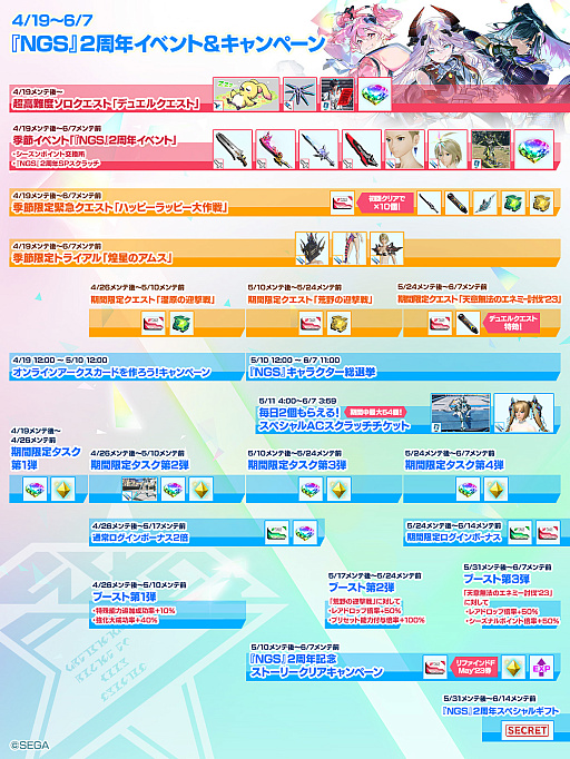 画像ギャラリー No.002のサムネイル画像 / 「PSO2 ニュージェネシス」，2周年記念イベント＆キャンペーンを続々開催