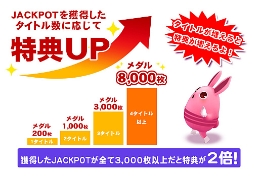 画像ギャラリー No.004のサムネイル画像 / 「コナステ」メダルコーナーにて，クリスマスキャンペーン第2弾を開催中。JACKPOTミッションイベントも実施