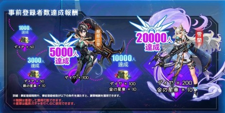 画像ギャラリー No.005のサムネイル画像 / 新作オンラインSLG「星間パイオニア -Cyber Adventure-」の事前登録受付が実施中。スターシップの艦長となって第二の故郷を探し出せ