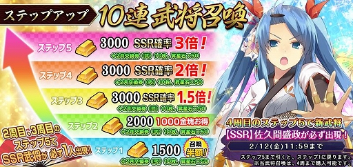 画像ギャラリー No.008のサムネイル画像 / 「戦国RENKA ズーム！」に佐久間盛政が登場。各種キャンペーンも実施