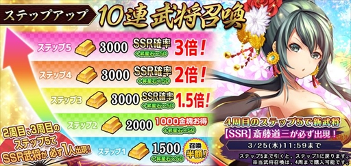 画像ギャラリー No.006のサムネイル画像 / 「戦国RENKA ズーム！」でハーフアニバーサリーを記念した“10大キャンペーン”が開催