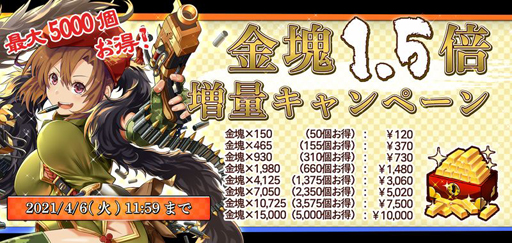画像ギャラリー No.010のサムネイル画像 / 「戦国RENKA ズーム!」,イベント「武将たちのお花見祭り」を実施。新武将「弁長・花見」が登場