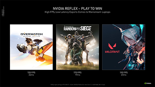画像ギャラリー No.006のサムネイル画像 / NVIDIA，ノートPC向けGPU「GeForce RTX 3050 Ti/3050」を発表。エントリー市場向けノートPCでもレイトレ＆DLSSが利用可能に