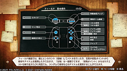 画像ギャラリー No.032のサムネイル画像 / “コンカツ”アクションRPG「MAGLAM LORD／マグラムロード」プレイレポート。キャッチーな設定の裏に潜む，重厚な物語に注目