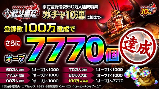 画像ギャラリー No.002のサムネイル画像 / 「真・北斗無双」，事前登録者数が100万人を突破。小西克幸さんのサイン入りグッズをもらえるキャンペーンが実施中