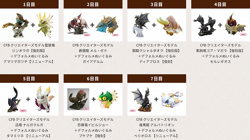 画像ギャラリー No.002のサムネイル画像 / 「モンスターハンター」20周年記念スペシャル番組，出演者発表。毎日1名に賞品が当たるカウントダウンキャンペーン開催中