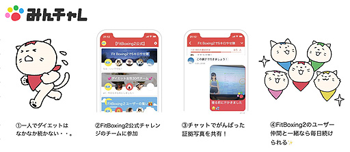 画像ギャラリー No.005のサムネイル画像 / 「Fit Boxing 2」，“はじめよう！おうちで運動習慣”企画を順次展開。“みんチャレ”公式チャレンジ開設，コラボ動画公開，プレゼントなど