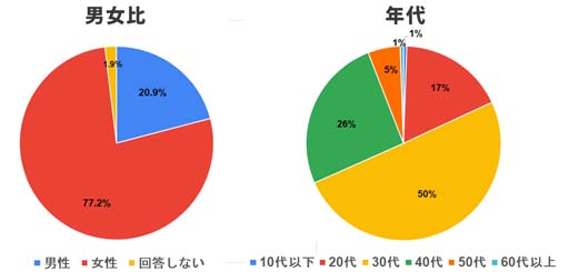 画像ギャラリー No.003のサムネイル画像 / 「Fit Boxing 2」，横浜流星さんが優しい眼差しでシャドーボクシング。撮り下ろしビジュアル公開中