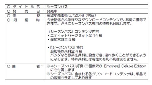 画像ギャラリー No.005のサムネイル画像 / 「真・三國無双8 Empires」，追加特殊兵科全4種も設定できるDLコンテンツ第2弾が配信開始に