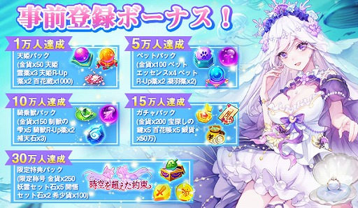 画像ギャラリー No.004のサムネイル画像 / 「天姫契約〜ファイナルプリンセス〜」の事前登録受付がスタート
