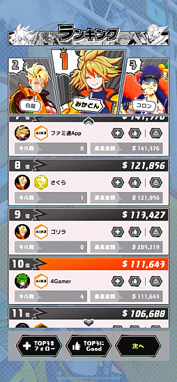 画像ギャラリー No.017のサムネイル画像 / 「A.I.M.$ -All you need Is Money-」51人で現金争奪戦！　“カネ”が勝者を決める対戦アクション体験会をレポート