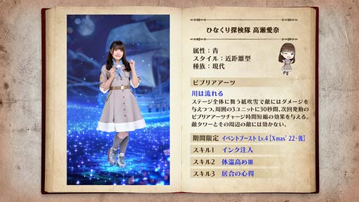 画像ギャラリー No.009のサムネイル画像 / 「日向坂46とふしぎな図書室」クリスマスイベント第2弾，“サークル対抗戦 Round3 〜ひなくり 2022〜”開催中