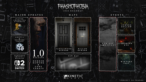 画像ギャラリー No.003のサムネイル画像 / 「Phasmophobia」2026年のロードマップを公開。完全版正式リリースに向け新マップの追加など予定