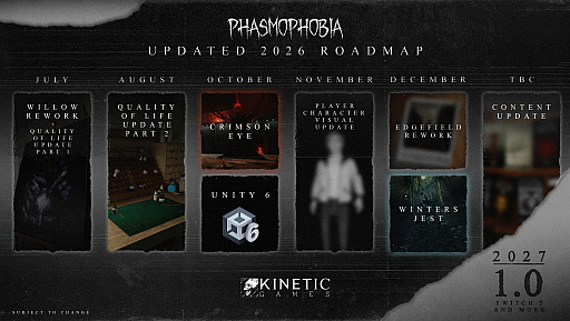 画像ギャラリー No.012のサムネイル画像 / 「Phasmophobia」1.0で幽霊をより“幽霊らしい”存在へ。開発陣に音響刷新と世界の謎を深めるアップデート，“見えない怖さ”への考えを聞いた
