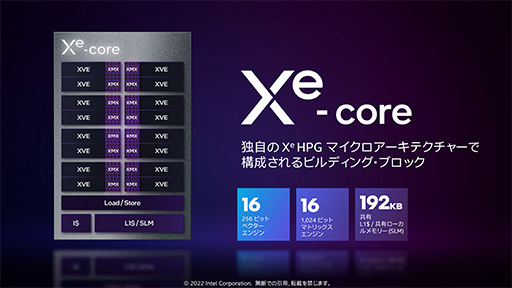 画像ギャラリー No.011のサムネイル画像 / 西川善司の3DGE：IntelのノートPC向けGPU「Arc」とはいかなるGPUなのか。性能から機能までをひもといてみた