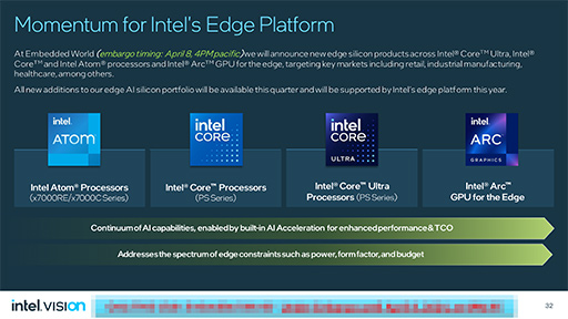 画像ギャラリー No.009のサムネイル画像 / NVIDIAに追いつけ追い越せ？　Intelが2024年以降のAI戦略を独自イベントで明らかに