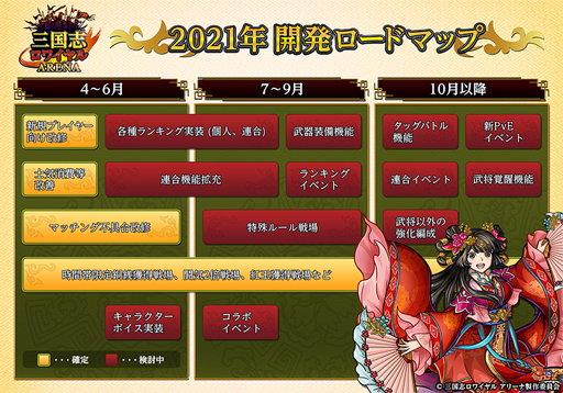 画像ギャラリー No.005のサムネイル画像 / 「三国志ロワイヤル アリーナ」，機能追加の予定を記した開発ロードマップを公開