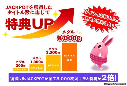 画像ギャラリー No.003のサムネイル画像 / 「コナステ メダルコーナー」で新春キャンペーン開催。JACKPOTミッションイベントも実施