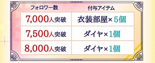画像ギャラリー No.008のサムネイル画像 / 「幕末維新 天翔ける恋」，坂本龍馬や高杉晋作など4キャラクターのボイス付きルートが本日配信開始