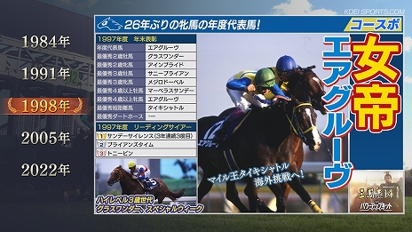 画像ギャラリー No.006のサムネイル画像 / 「Winning Post 9 2021」の画面写真が公開。パッケージ版の予約受付も開始