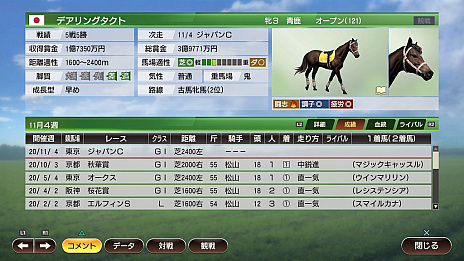 画像ギャラリー No.007のサムネイル画像 / 「Winning Post 9 2021」，開催予定の“有馬記念”のレースシミュレーション映像を公開