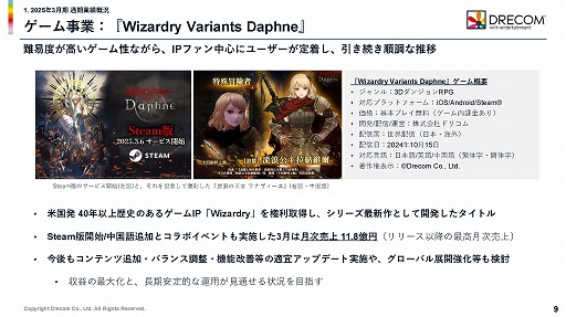 画像ギャラリー No.003のサムネイル画像 / 「Wizardry Variants Daphne」の四半期売上高は24.8億円に増加。ドリコム，2025年3月期の決算資料を公開