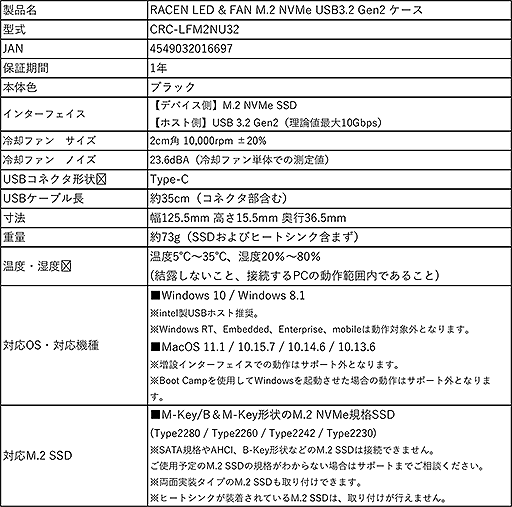 画像ギャラリー No.003のサムネイル画像 / センチュリー，空冷ファン搭載のUSB接続型M.2 SSDケースを発売