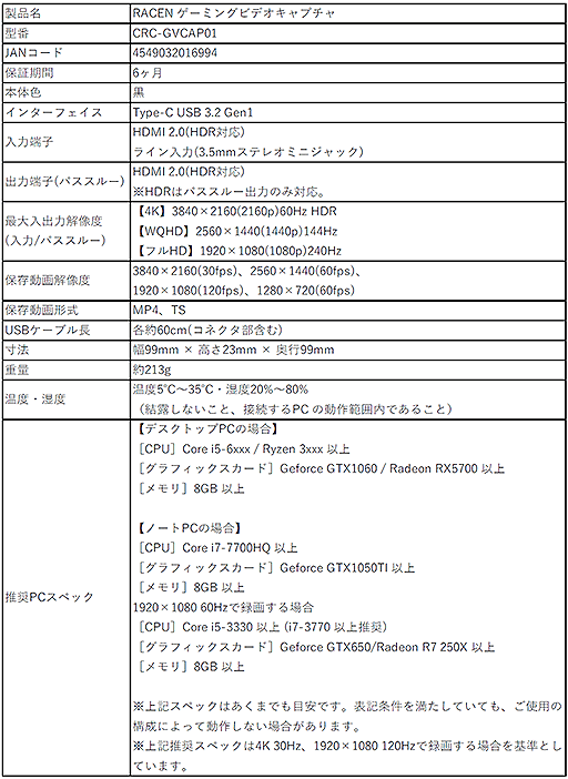 画像ギャラリー No.005のサムネイル画像 / センチュリー，ゲーマー向けUSBキャプチャユニット「CRC-GVCAP01」を発売