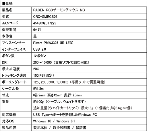 画像ギャラリー No.007のサムネイル画像 / センチュリー，12個ボタンを搭載した多ボタンワイヤードマウスを発売