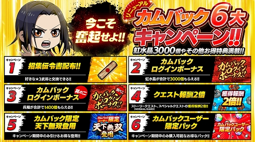 画像ギャラリー No.005のサムネイル画像 / 「キングダムDASH!!」，1周年前夜祭が本日より開催に