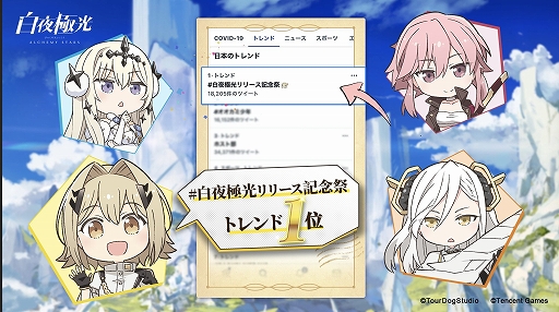 画像ギャラリー No.003のサムネイル画像 / 「白夜極光」，配信3日間で200万DLを達成。スキンシステム，MMDモデル，新イベントなどの情報が公開