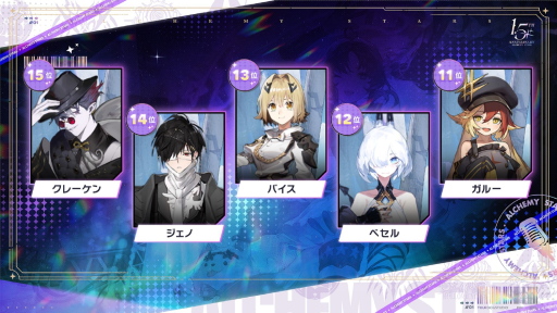 画像ギャラリー No.017のサムネイル画像 / 「白夜極光」1.5周年放送を総まとめ。フェラール，アズール，ヴィック，ヒイロ，エルシー，ゴルディがバンドを結成？