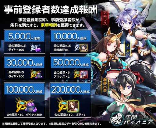 画像ギャラリー No.002のサムネイル画像 / 「星間パイオニア」,事前登録3万人記念のTwitterキャンペーンを実施。Android限定の先行プレイも