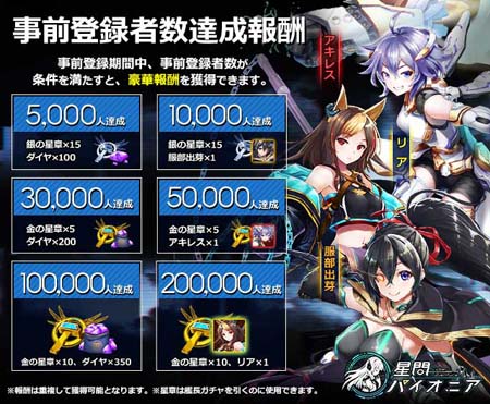 画像ギャラリー No.010のサムネイル画像 / 「星間パイオニア」，事前登録数10万人突破。先行プレイ版がブラウザでもプレイ可能に