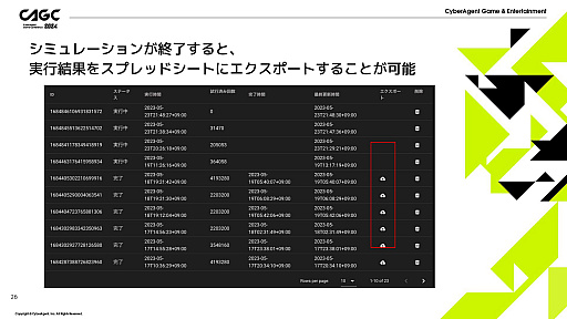 画像ギャラリー No.010のサムネイル画像 / 「IDOLY PRIDE」の安定運用を支える多機能管理ツールとは。毎月の施策をツールが支え，限りあるマンパワーをクリエイティブな作業に活かす