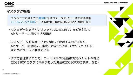 画像ギャラリー No.018のサムネイル画像 / 「IDOLY PRIDE」の安定運用を支える多機能管理ツールとは。毎月の施策をツールが支え，限りあるマンパワーをクリエイティブな作業に活かす