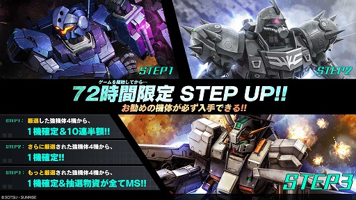 画像ギャラリー No.003のサムネイル画像 / 「機動戦士ガンダム バトルオペレーション2」，春のバトオペ祭り2023を開催