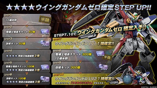 画像ギャラリー No.019のサムネイル画像 / 「機動戦士ガンダム バトルオペレーション2」,ゴッドガンダムとフリーダムガンダムがPS5/PS4版に参戦決定。4月30日よりGWキャンペーンも開催