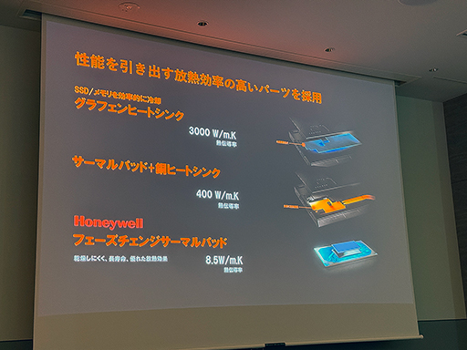 画像ギャラリー No.012のサムネイル画像 / 約11インチの大型ディスプレイを搭載した「ONEXPLAYER X1」の予約が始まる。PCとしての使いやすさにこだわったポイントは？